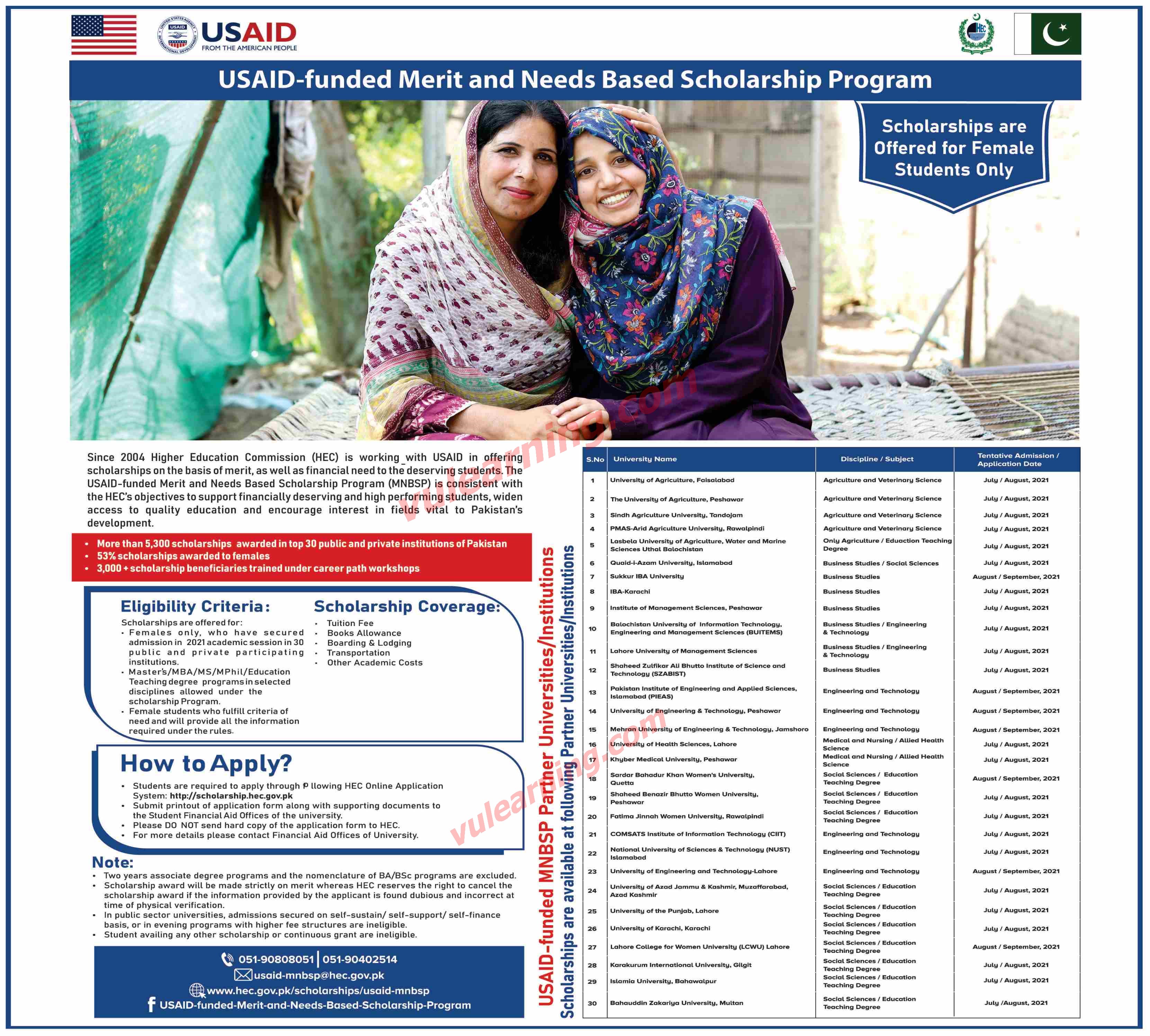 Advertisement of USAID HEC Merit & Need Based Scholarship Program 2021 Eligibility Criteria