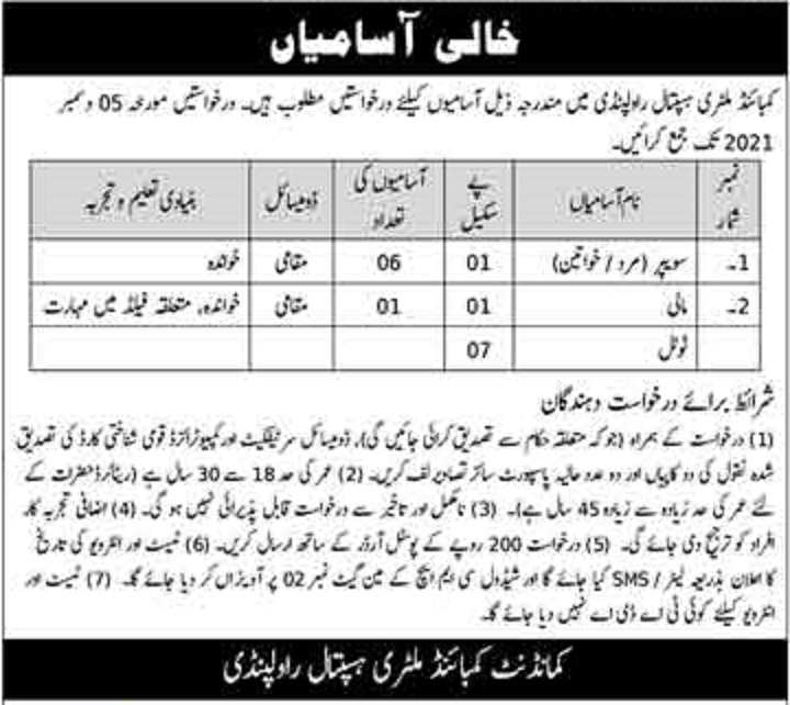 Combined Military Hospital CMH Rawalpindi Jobs 2021 for Sweepers & Mali Latest