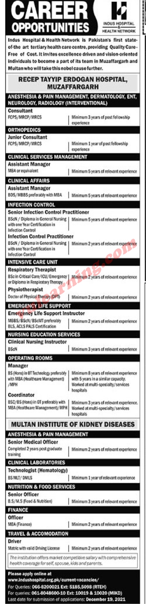 Indus Hospital & Health Network Jobs 2021 Apply Online at Muzaffargarh