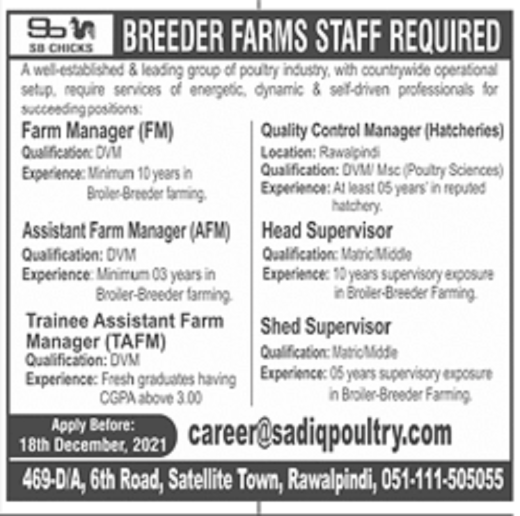 Sadiq Poultry Rawalpindi Jobs 2021 for Supervisors, Managers, Trainees