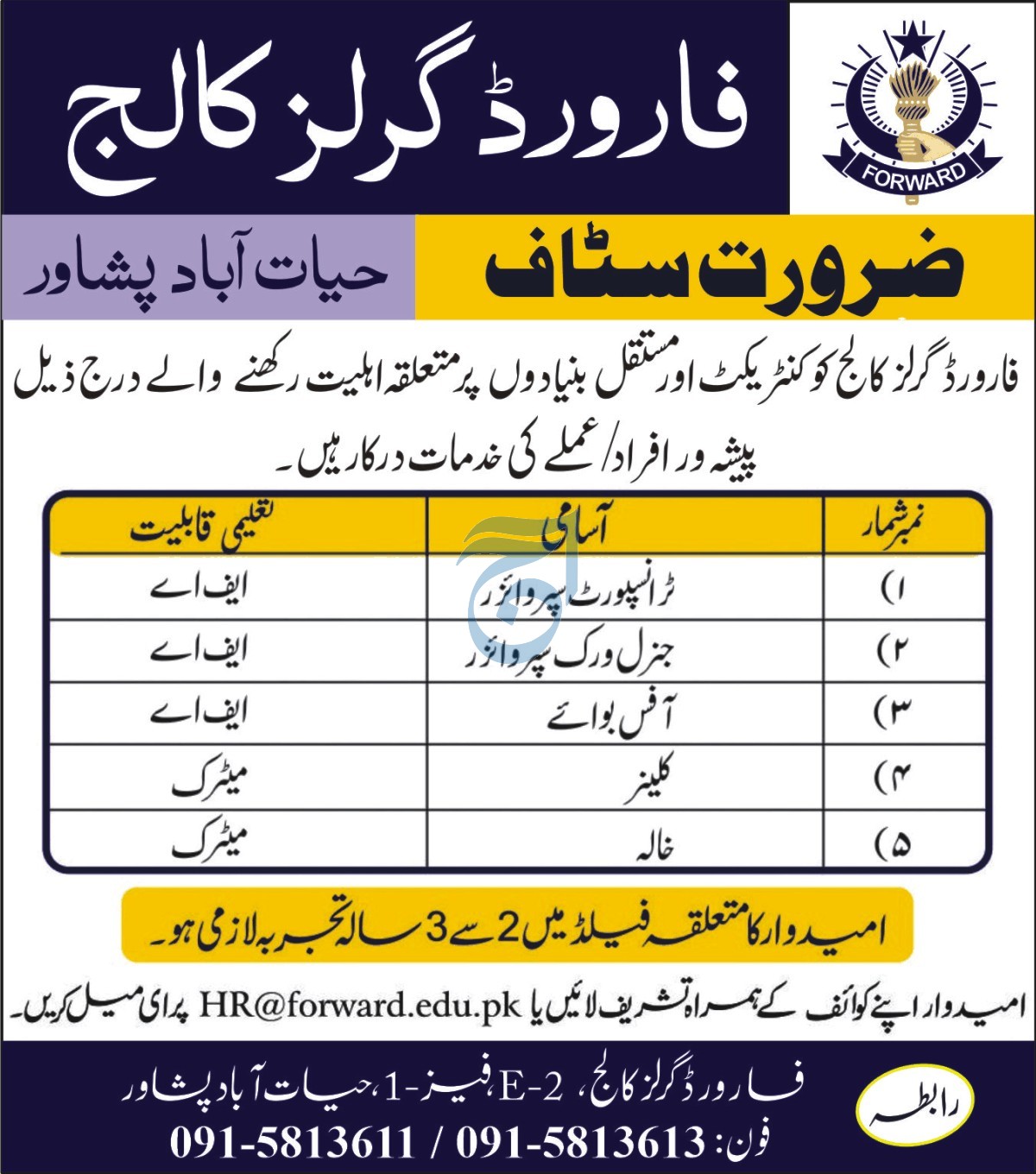 Forward Girls College Hayatabad Peshawar Jobs 2022 for Supervisors