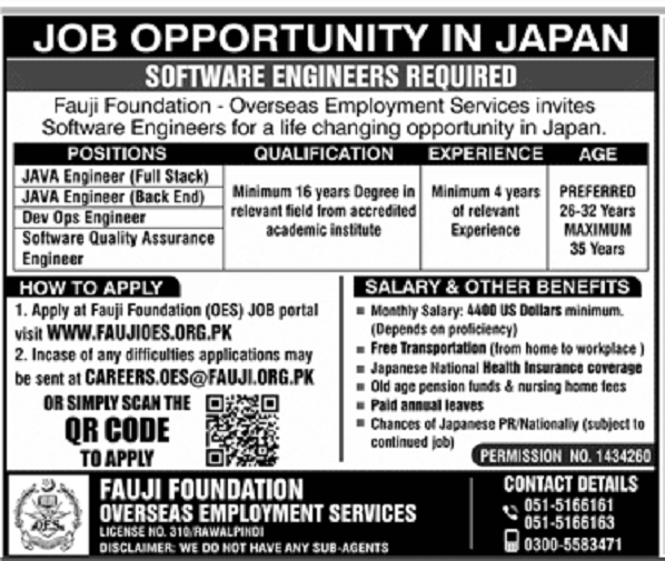 Fauji Foundation Overseas Employment Services Jobs 2023 for Software Engineers Apply Online Latest