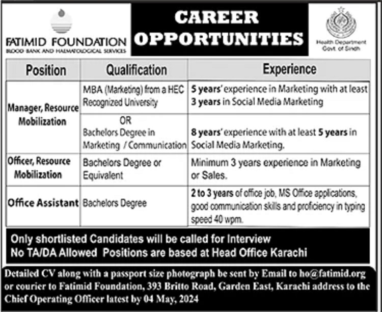 FATIMID Foundation Jobs 2024 for Manager, Office Assistant & Others at