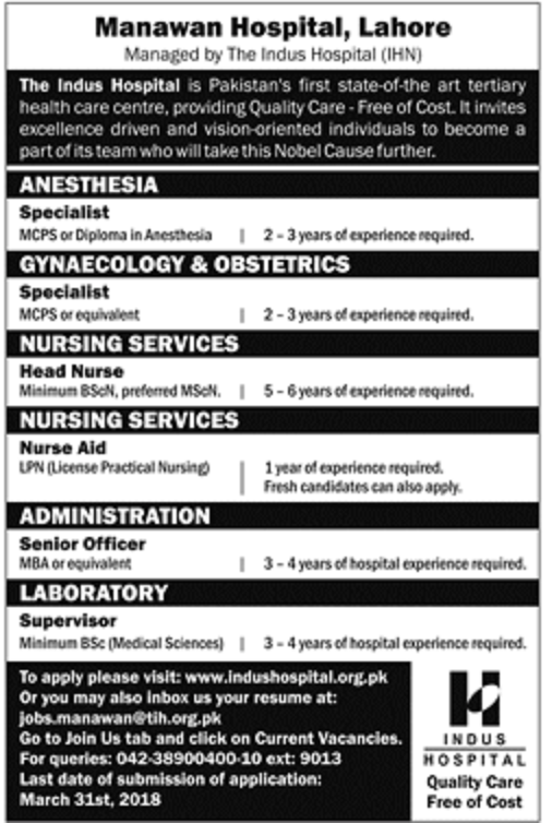 The Indus Hospital Jobs 2018 for Manawan Hospital Lahore Advertisement
