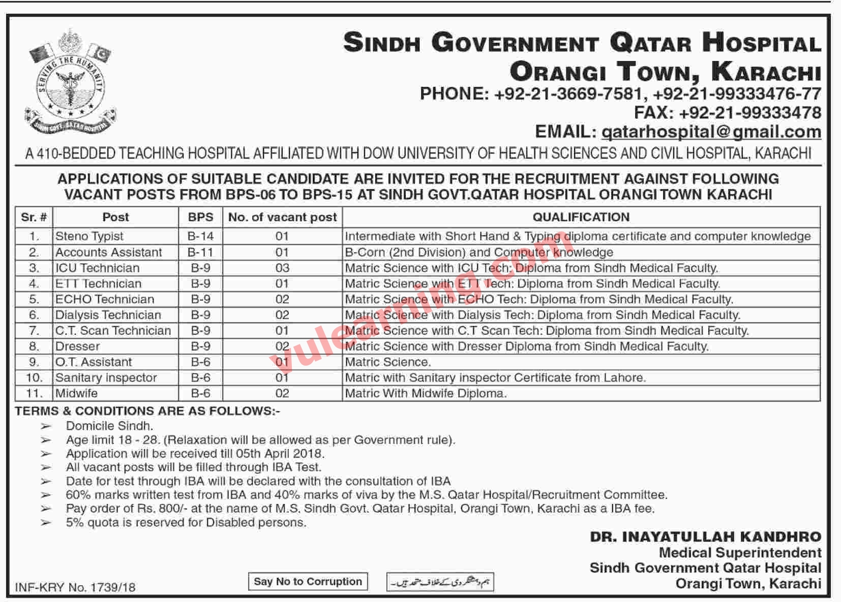 Sindh Government Qatar Hospital Karachi Jobs 2018
