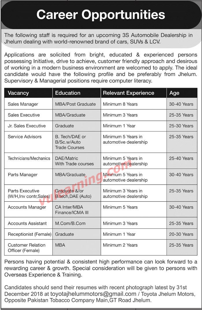 Toyota Jhelum Motors Jobs 2018 for Sales Manager, Sales Executives