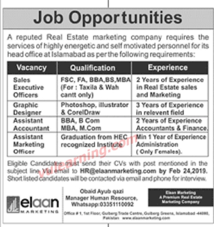 Reputed Real Estate Marketing Company Jobs 2019 Elaan Marketing