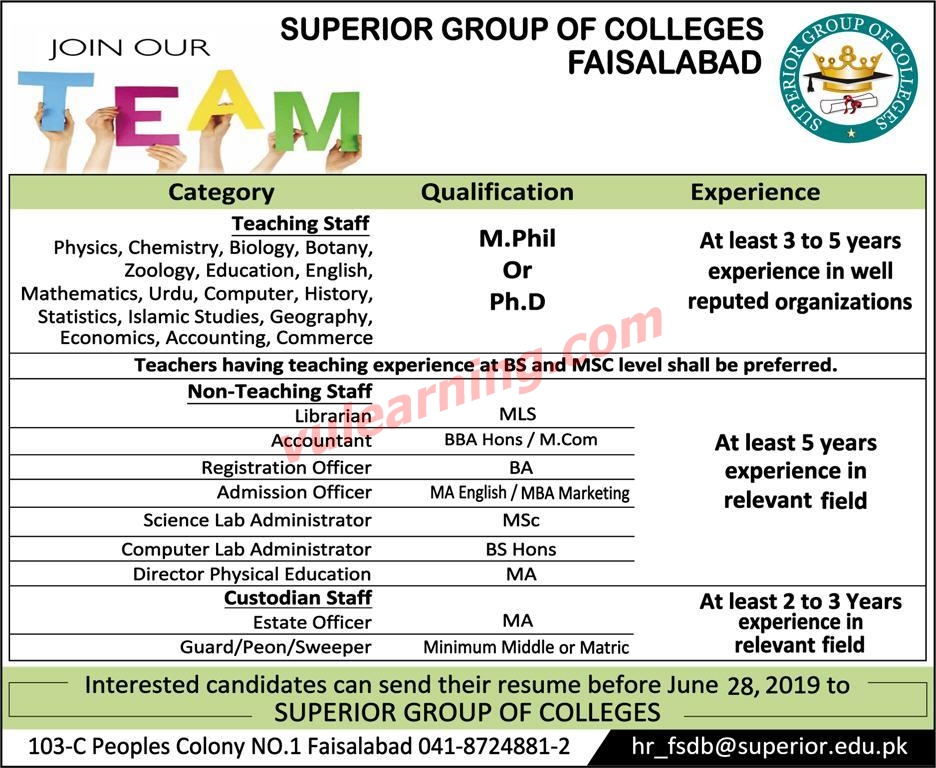 Advertisement of Superior Group of Colleges (Faisalabad) Jobs 2019 for