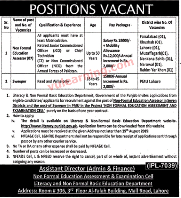 Literacy & Non Formal Basic Education Department Punjab Jobs 2019 for