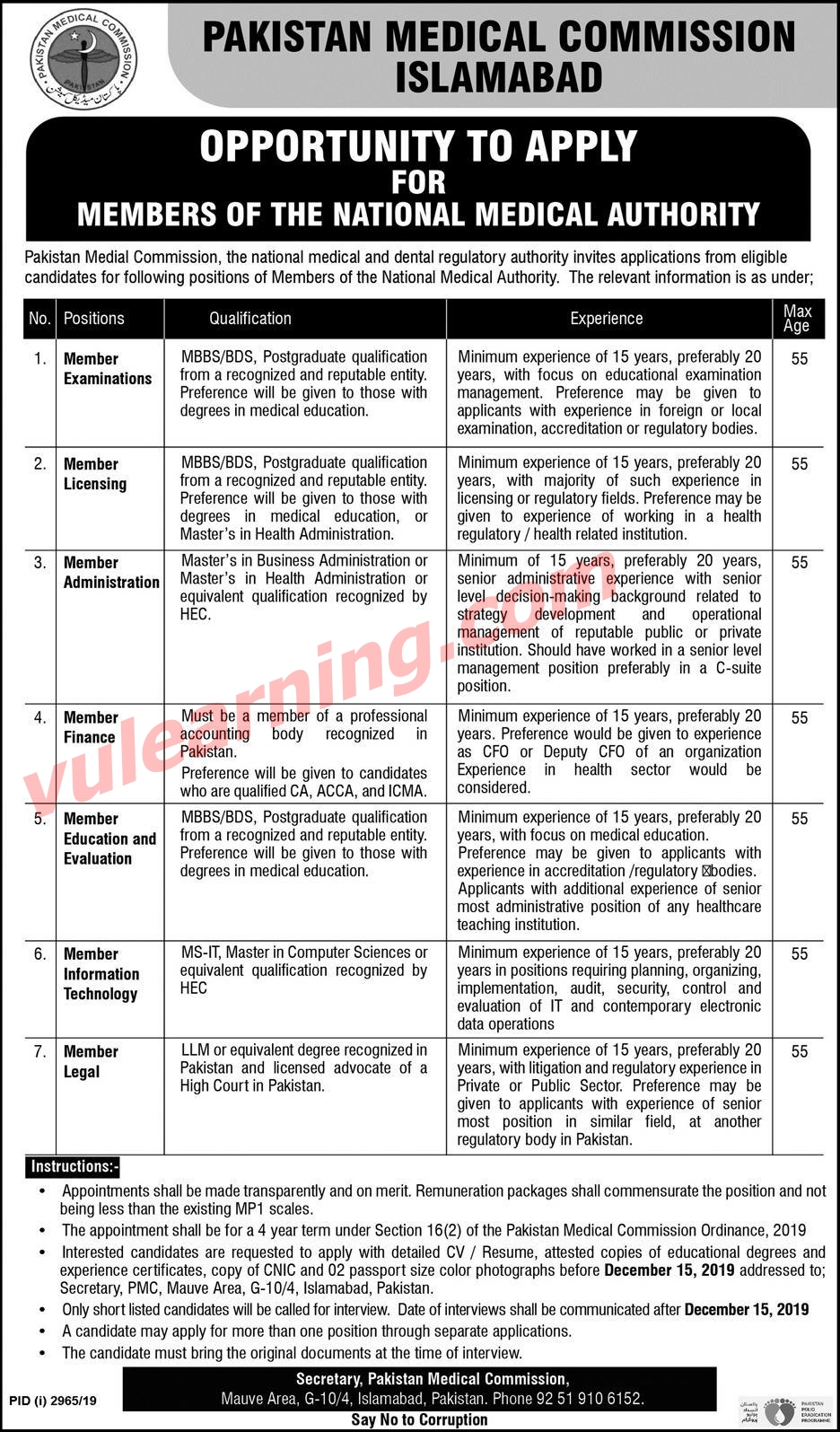 Pakistan Medical Commission (PMC) Islamabad Jobs 2019 for Various Members of National Medical