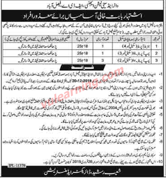 Water & Sanitation Agency WASA FDA Faisalabad Jobs 2019 for Pump