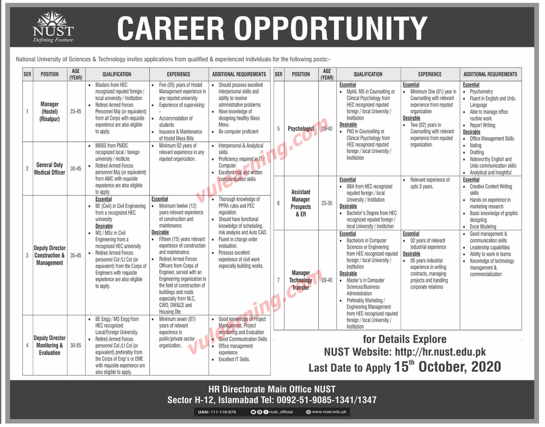 Advertisement of NUST Islamabad Jobs 2020 for Deputy Directors