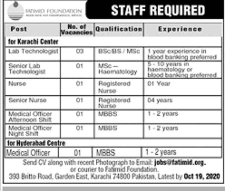 Fatimid Foundation Jobs 2020 for Lab Technologists, Nurses & Medical
