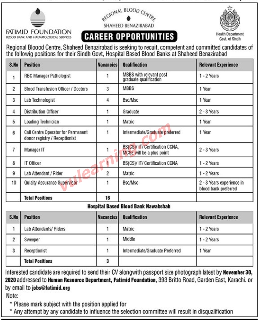 Fatimid Foundation Regional Blood Centre Shaheed Benazirabad Jobs 2020