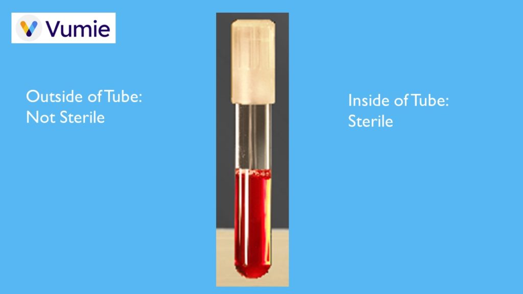 Review TubeTube Transfers