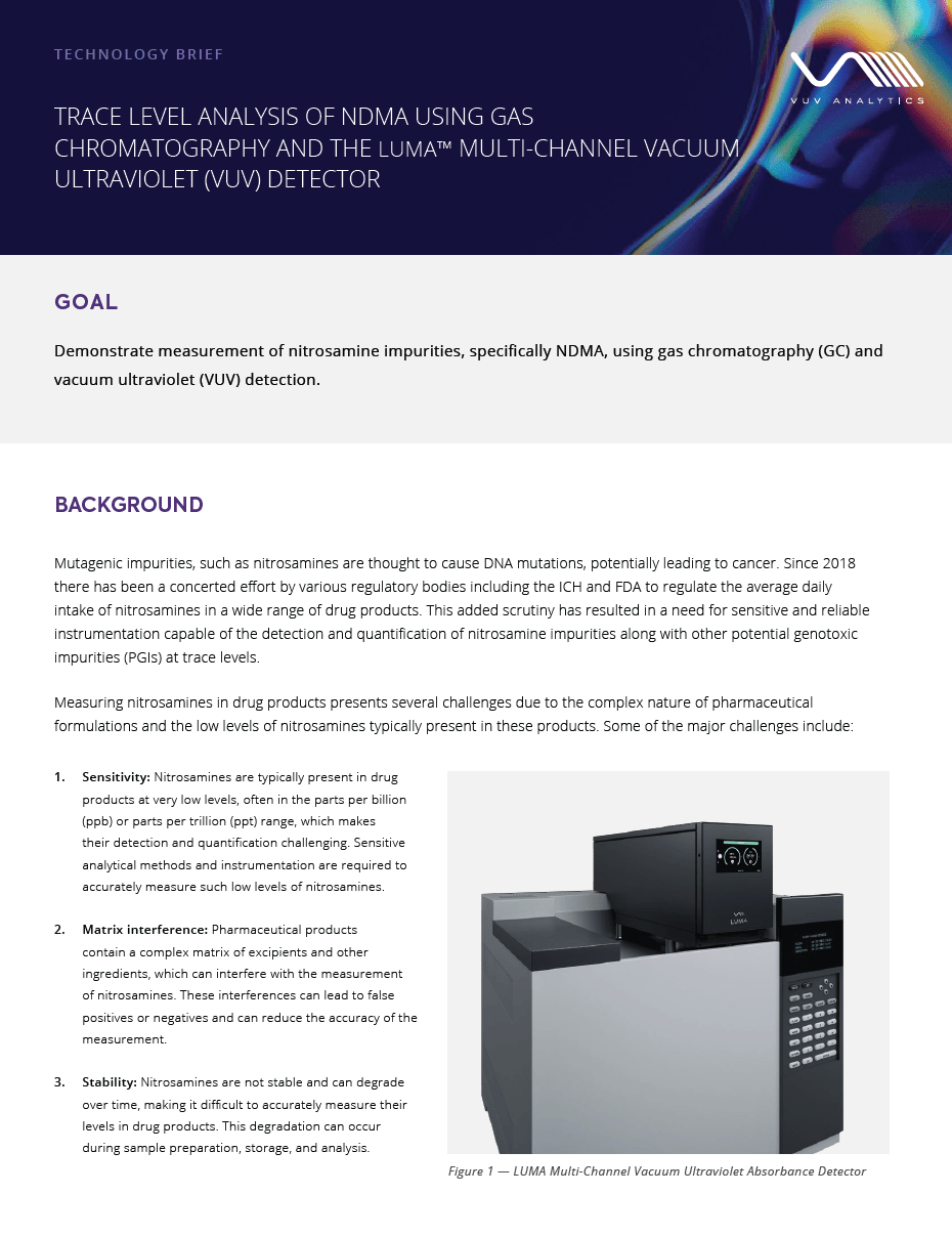 Measuring Moisture in Acetonitrile Using Gas Chromatography and the