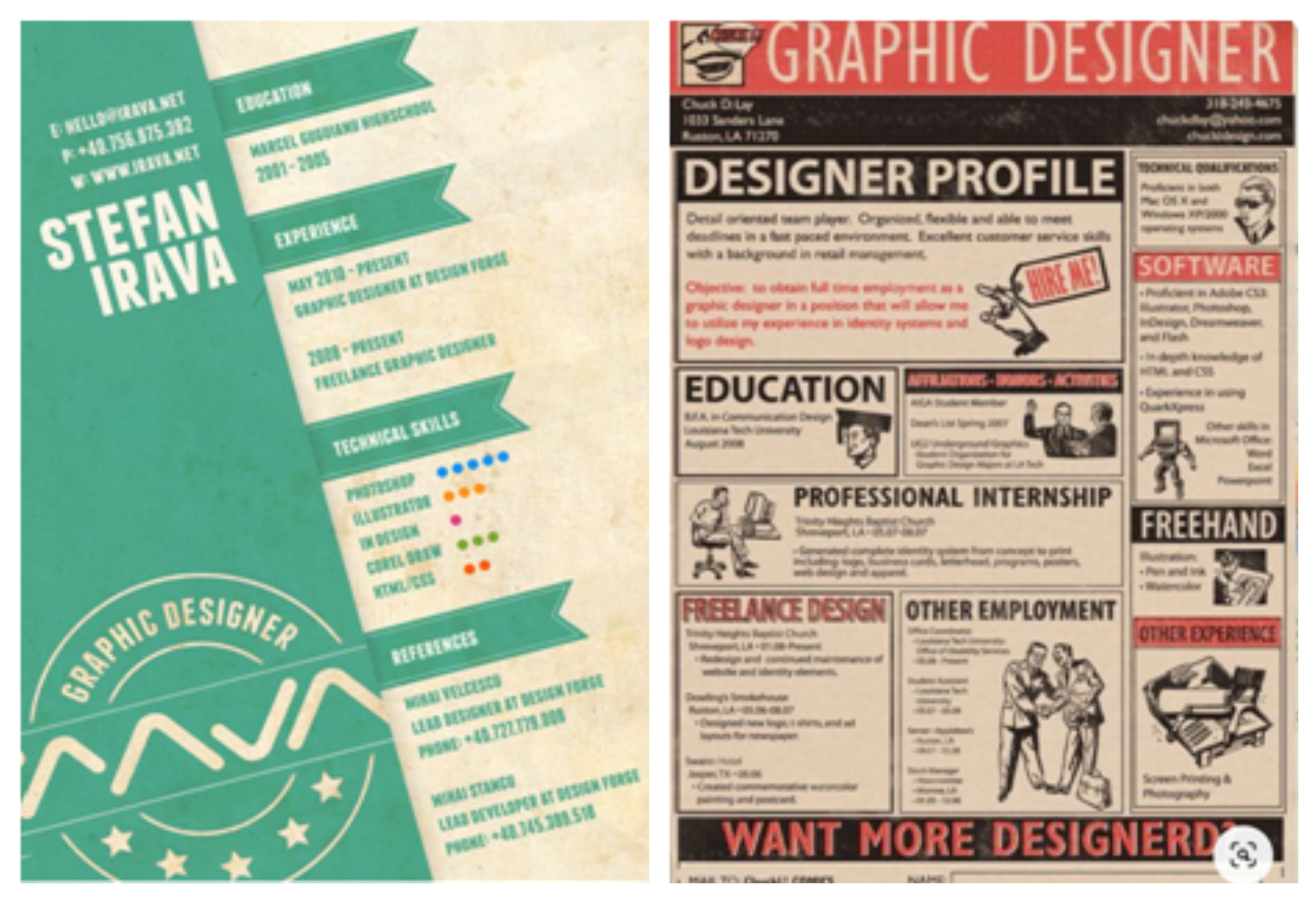 Plans for the future curriculums, job hunting and film