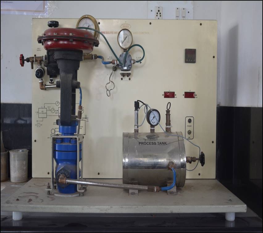 Laboratory Details to