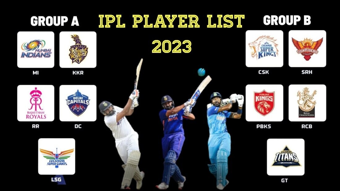 TATA IPL 2023 IPL All Team and Player List Declared, Full Squad