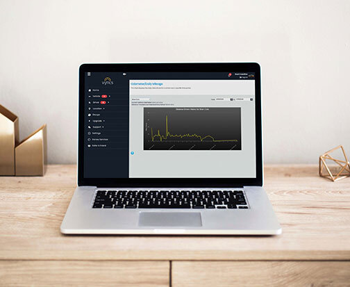 How Vyncs GPS Tracker Works | How GPS Fleet Tracker Works | GPS Tracker OBD