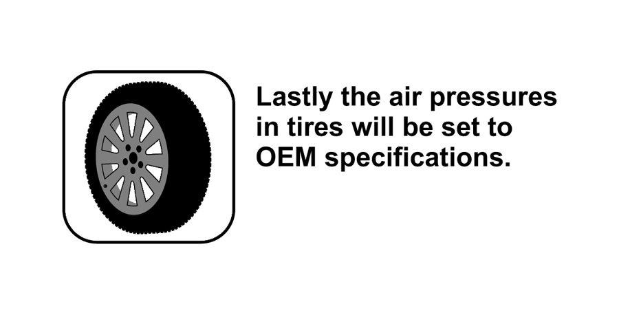 Winterization Checkup Charleston, SC Summerville, SC Mount Pleasant, SC