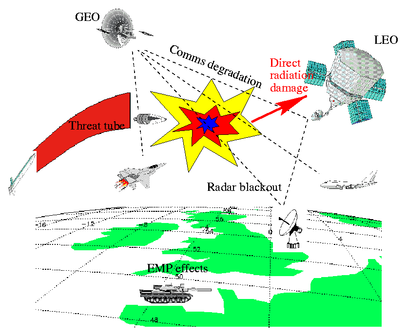 U.S. Vulnerable To Pulse (EMP) Attack