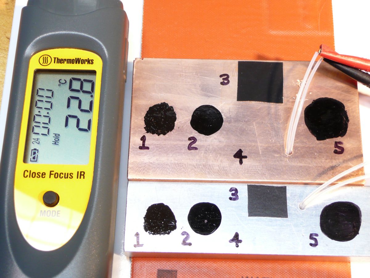 IR Temperature Measurements