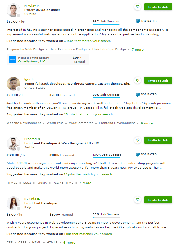 2022 List] Places & Websites to Find Developers Online