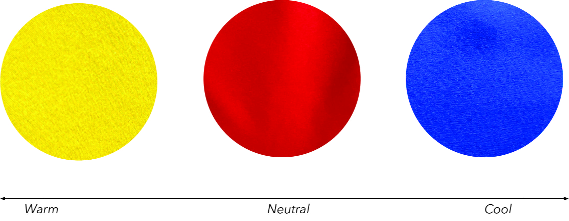 How to Discover Your Unique Style Through Seasonal Colour Analysis