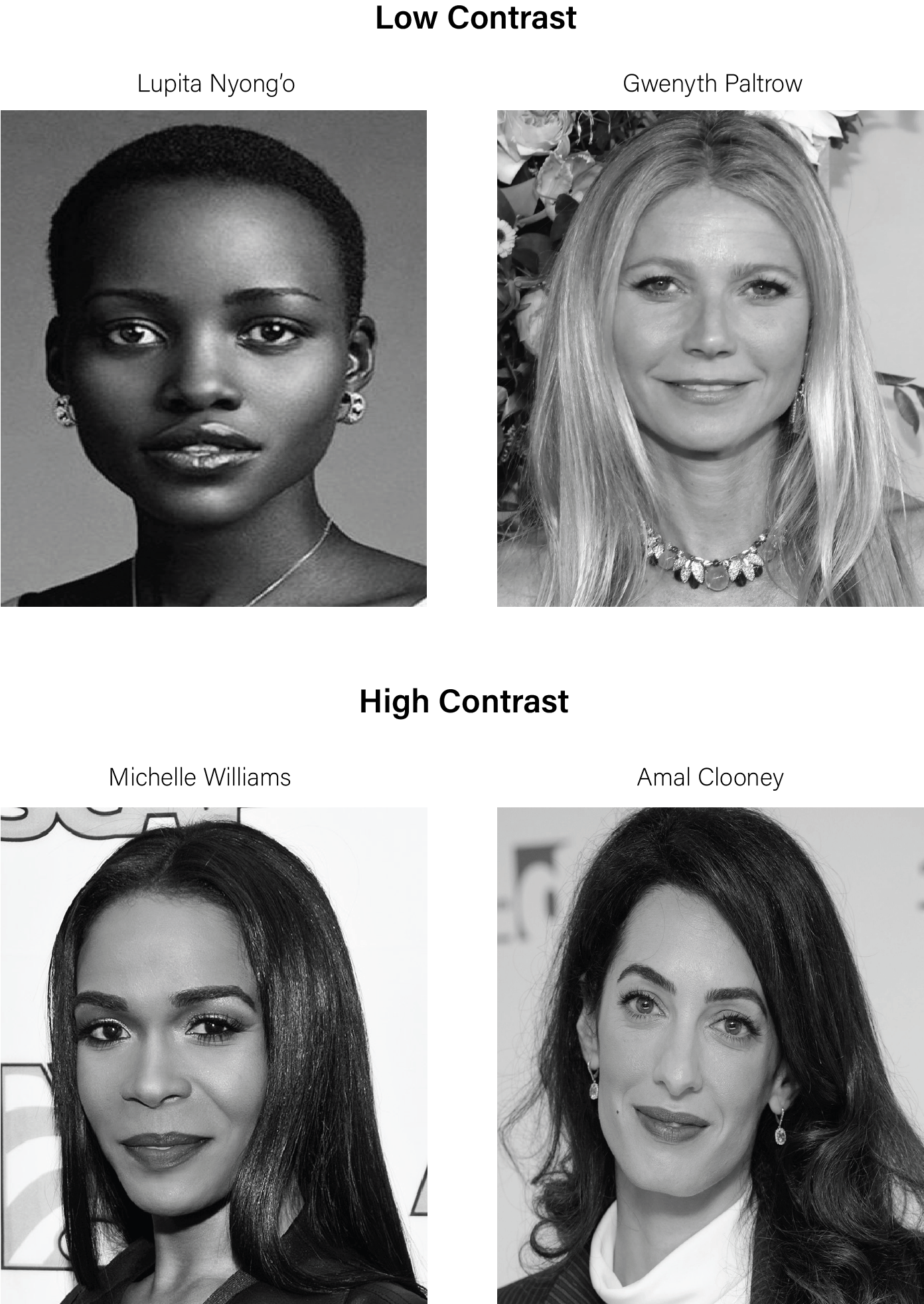 For The Love of Shades A Guide to Discover Your Best Colours with