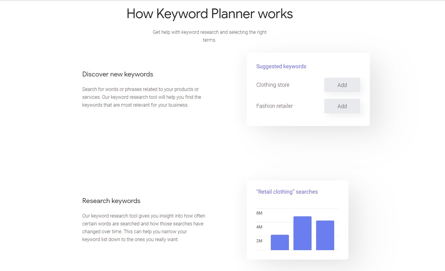 Fashion Keywords List / Keyword Explorer Seo Keyword Research Tool Free
