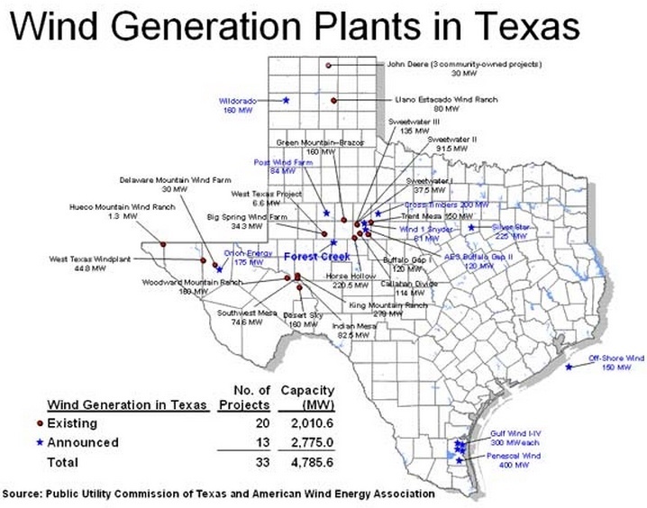 Product Pick of the Week Buffalo Gap 2, Texas, United States of America