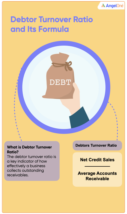 Debtors Turnover Ratio Definition, Formula, Examples Angel One