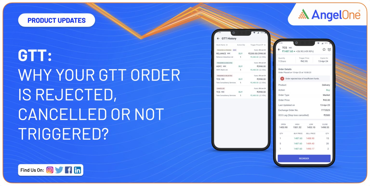 Why your GTT order is rejected, cancelled or not triggered?