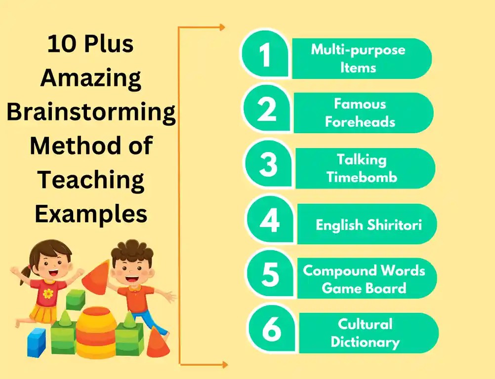 10 Amazing Brainstorming Method of Teaching Examples