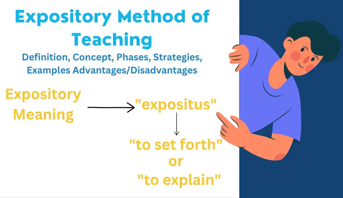 Expository Method of Teaching Steps, Importance, Examples