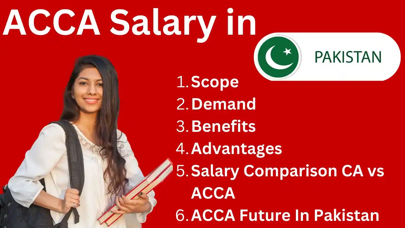ACCA Salary in Pakistan A Comprehensive Guide