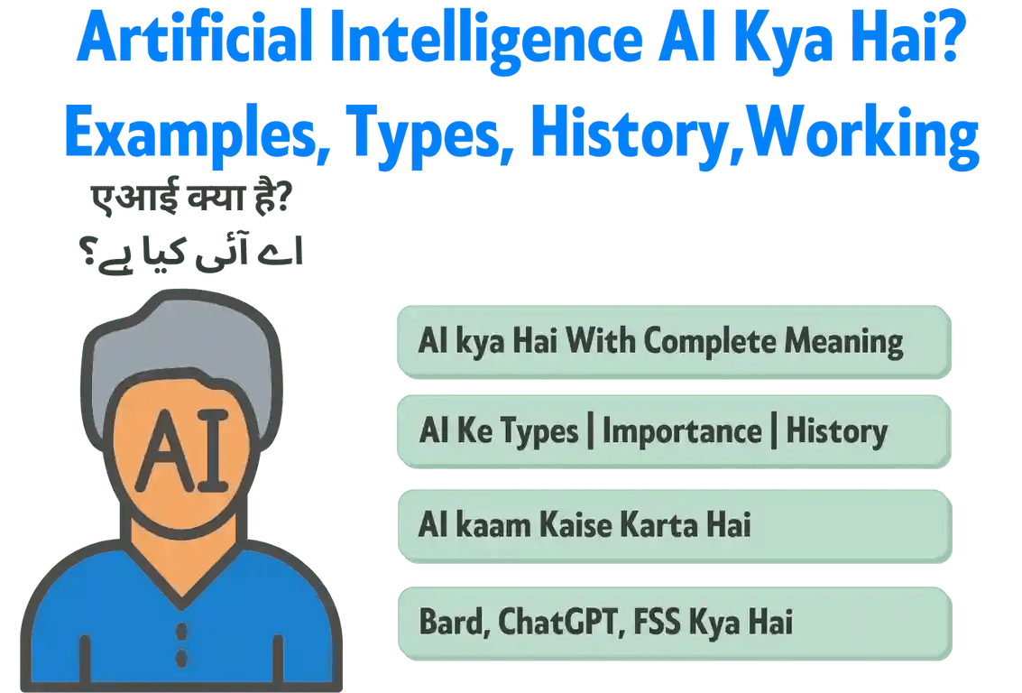 Artificial Intelligence AI Kya Hai? Examples, Types, Facts