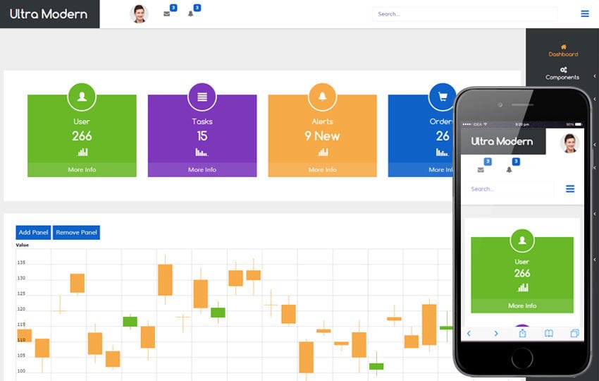Ultra Modern Admin Panel Responsive  Template