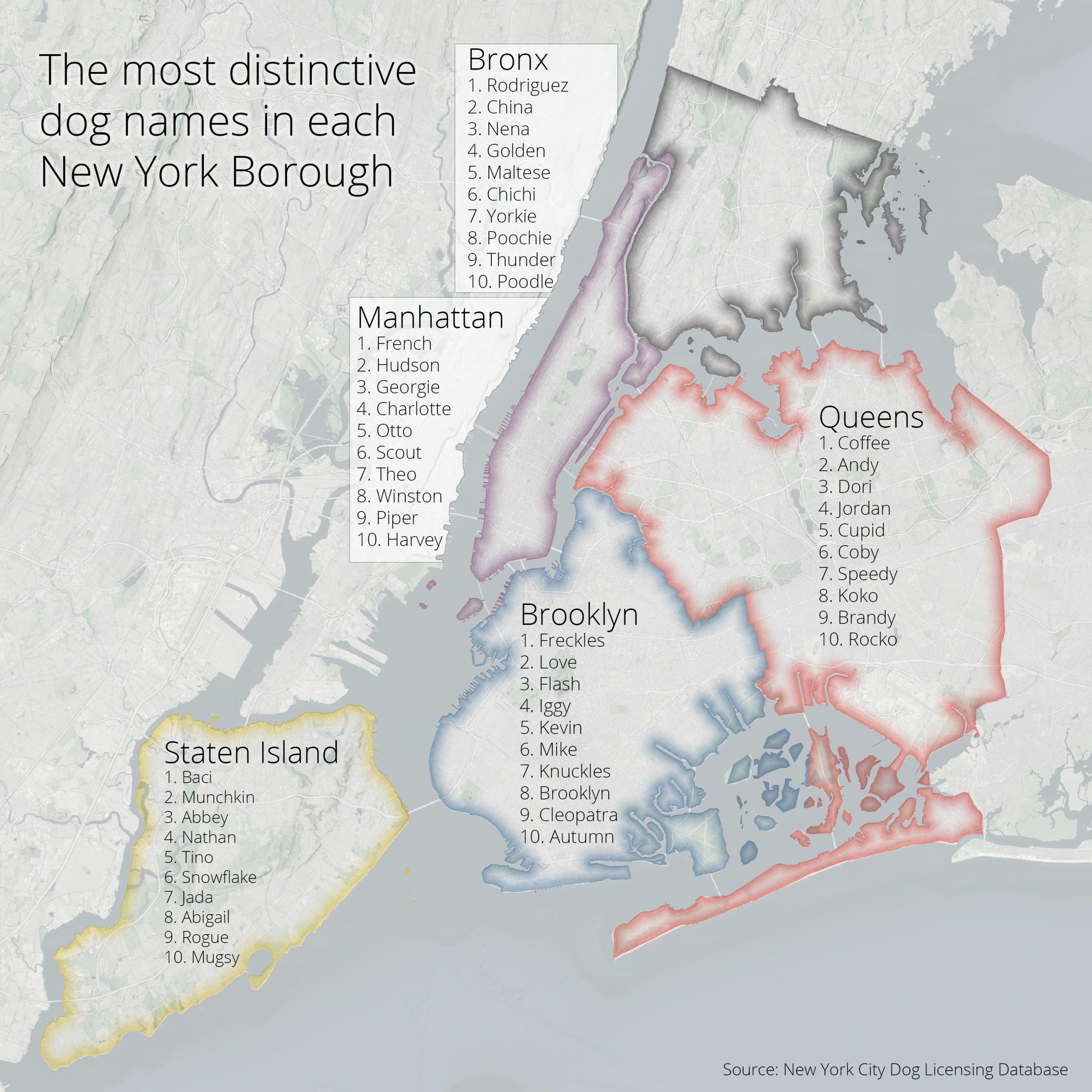 The Distinctive Dog Names of Hell's Kitchen — and New York's Boros