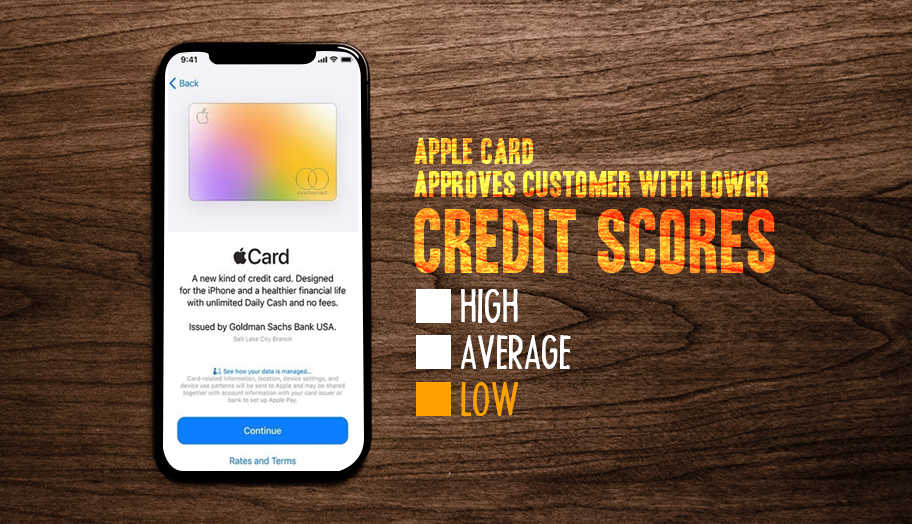 Apple Card Annual Fee Credit Is Funny Today I Reached 6 Months On A