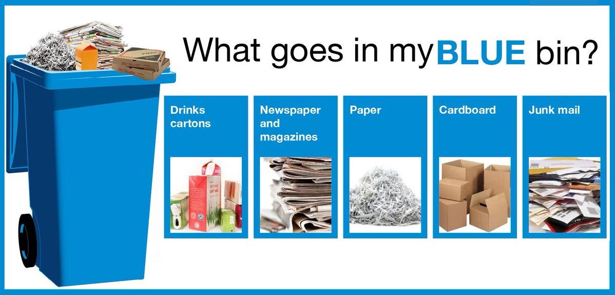 Paper & Cardboard Recycling Melbourne Cardboard Recycling Near Me
