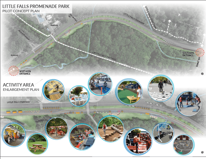 Don’t let the Montgomery County Council take away the Little Falls