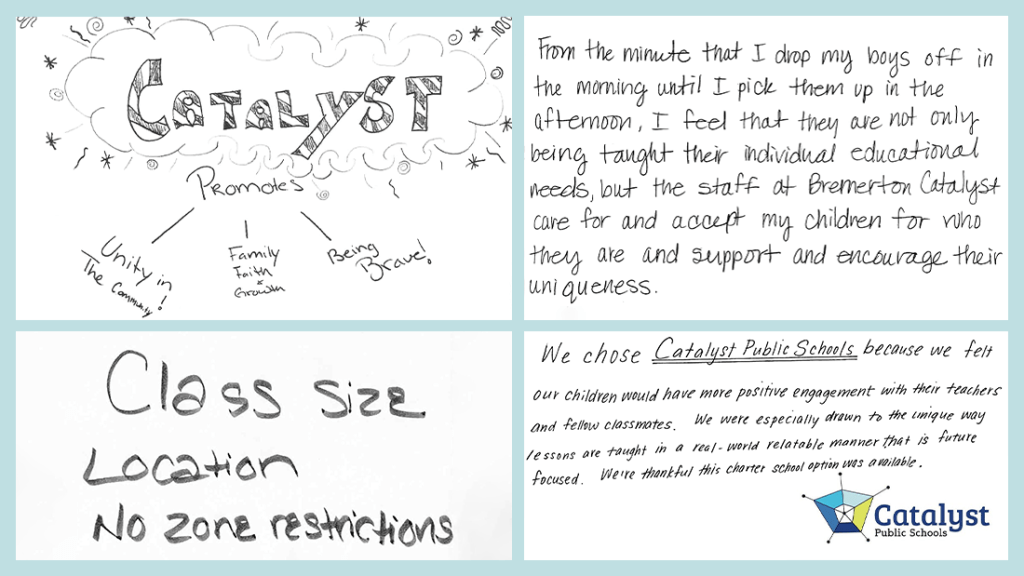 Catalyst Bremerton Families Why We Love Our School WA Charter