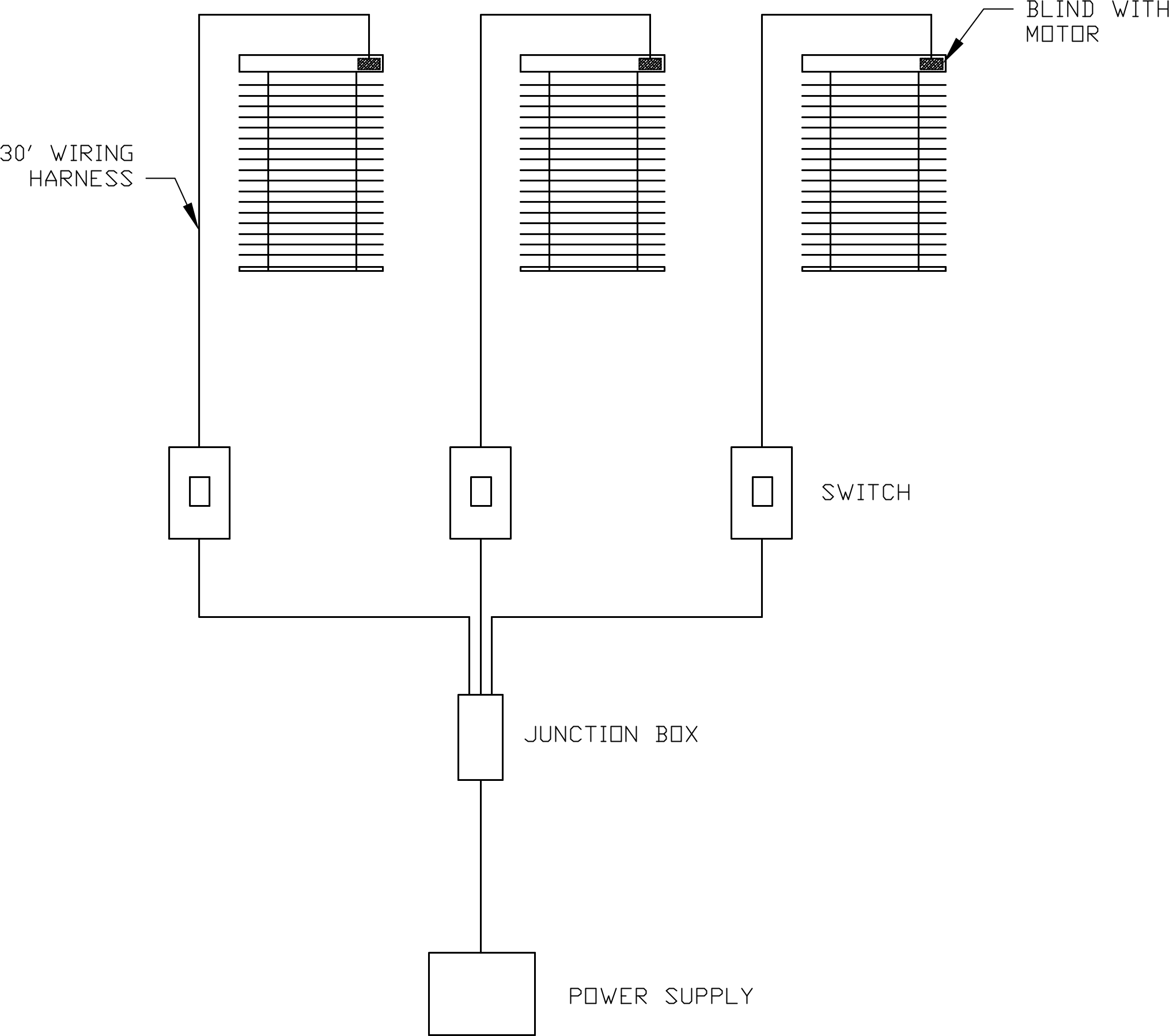 multiblindmulitswitch Window Accessory Company Inc