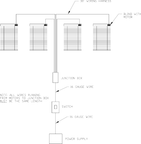 Between Glass Blinds Motorized Components