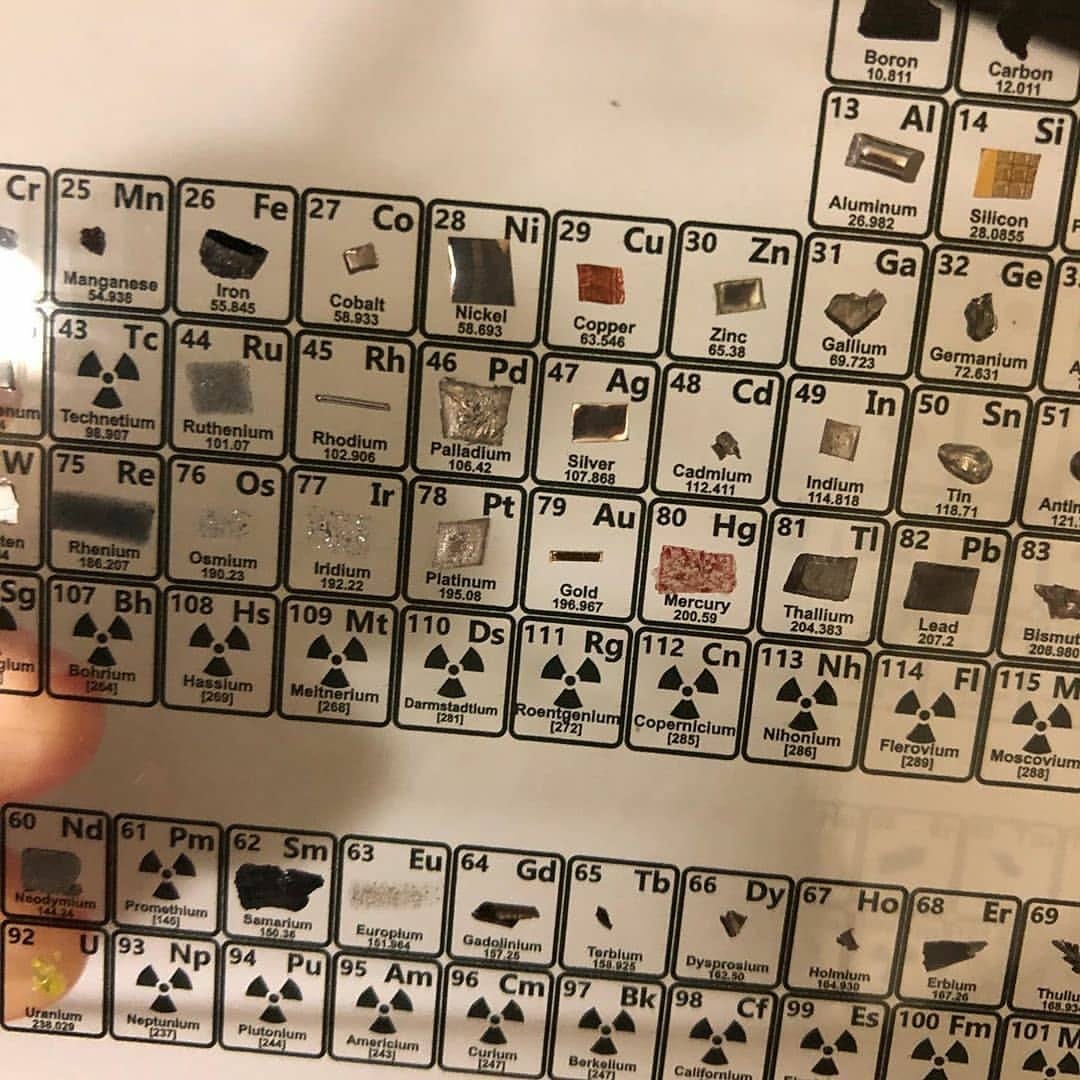 Atomica™ Acrylic Periodic Table With Real Elements The