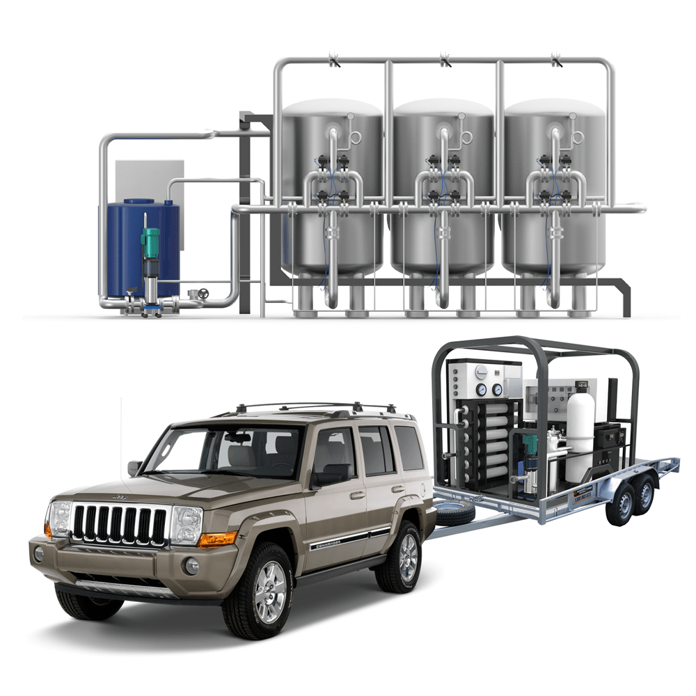 Industrial Use Water Treatments WACO Corp.