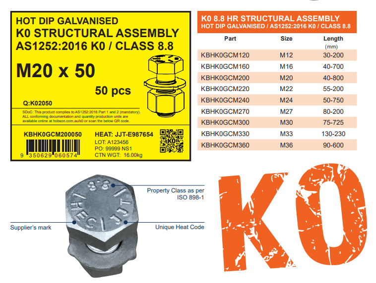 The new standard for Structural Bolts WA Fasteners