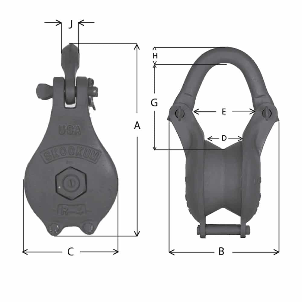 WagnerSmith Equipment Co. UtiliSheave Full Sided Blocks